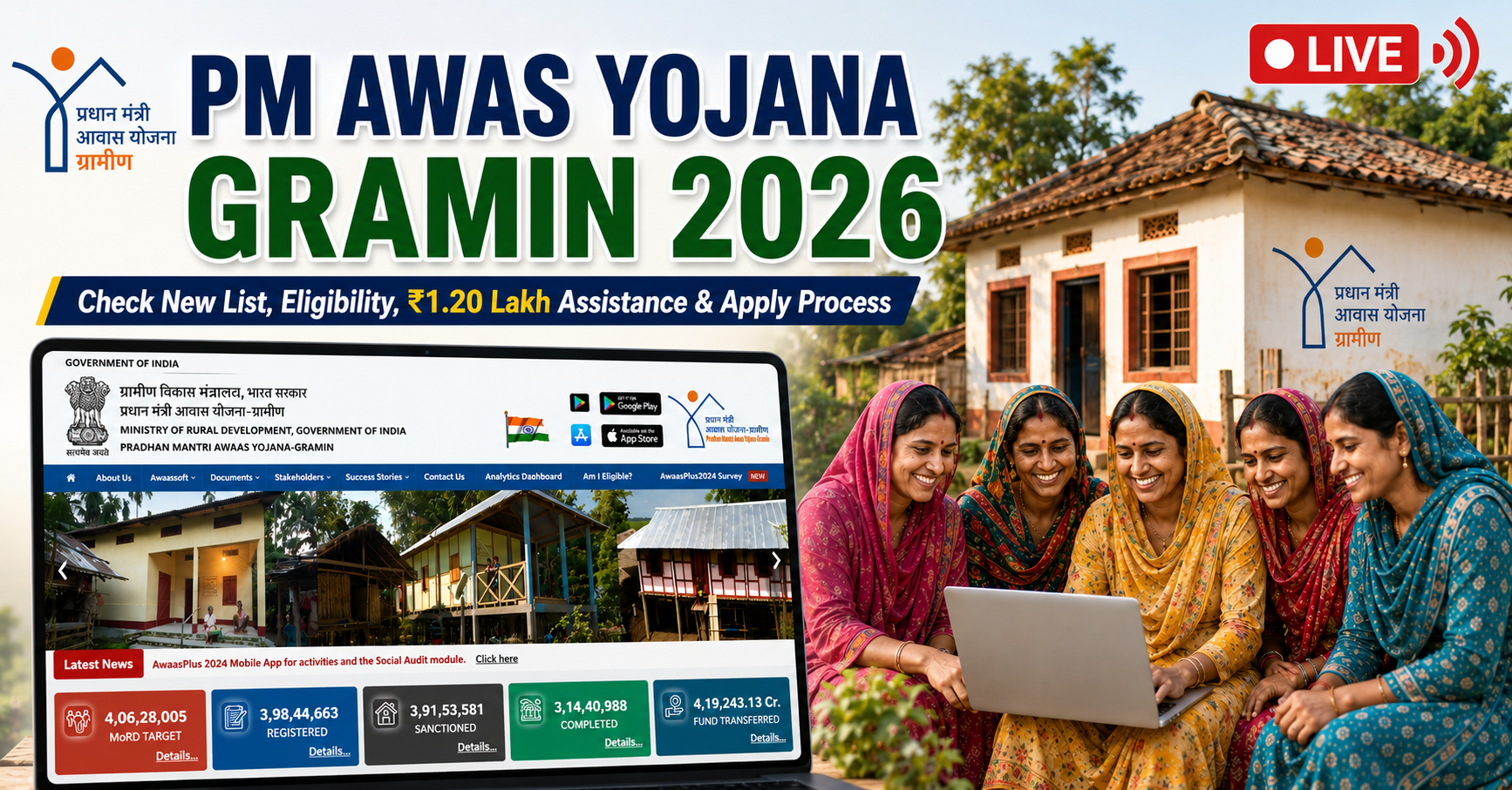 PM Awas Yojana Gramin 2026