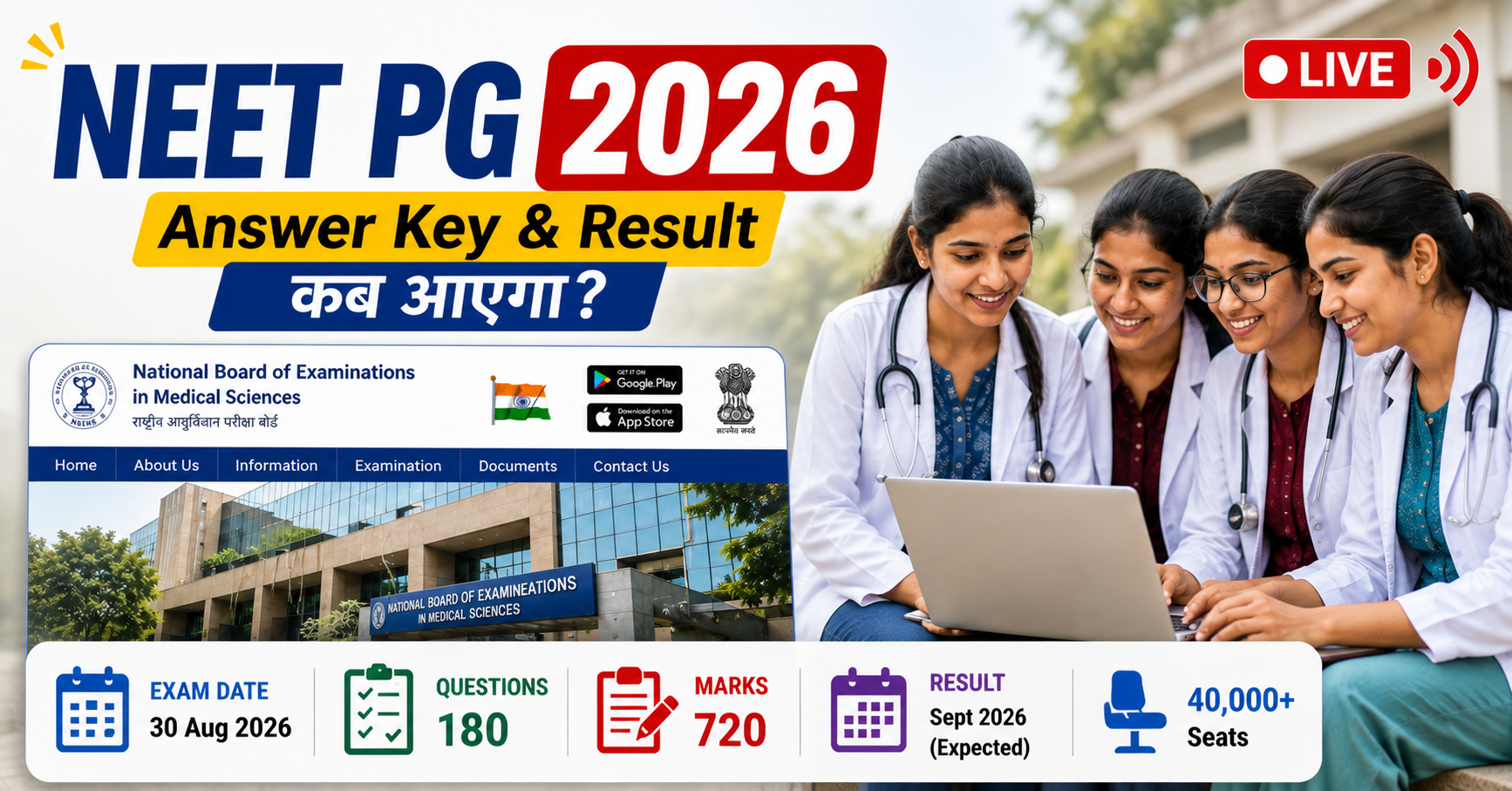 NEET PG 2026