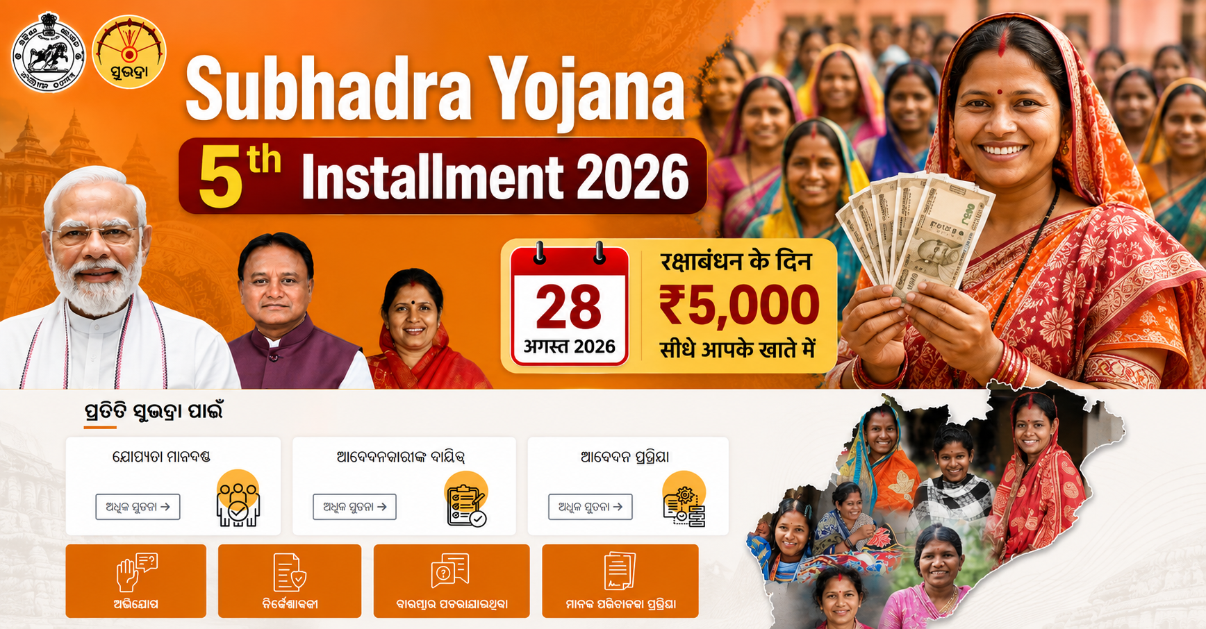 Subhadra Yojana 5th Installment 2026
