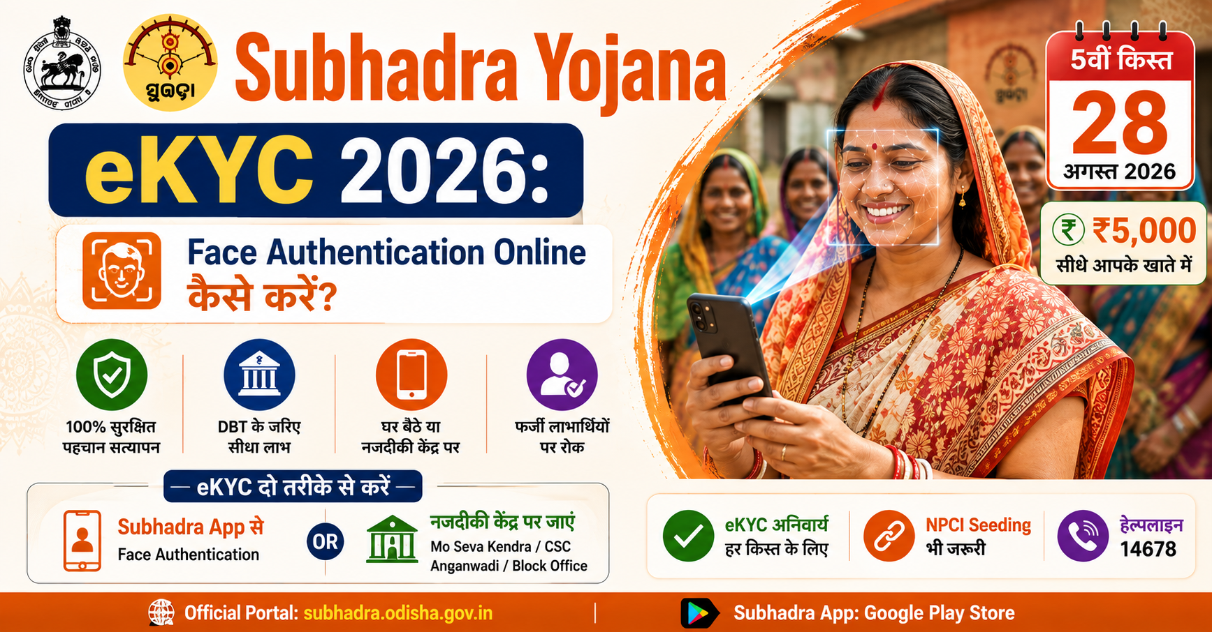 Subhadra Yojana eKYC 2026