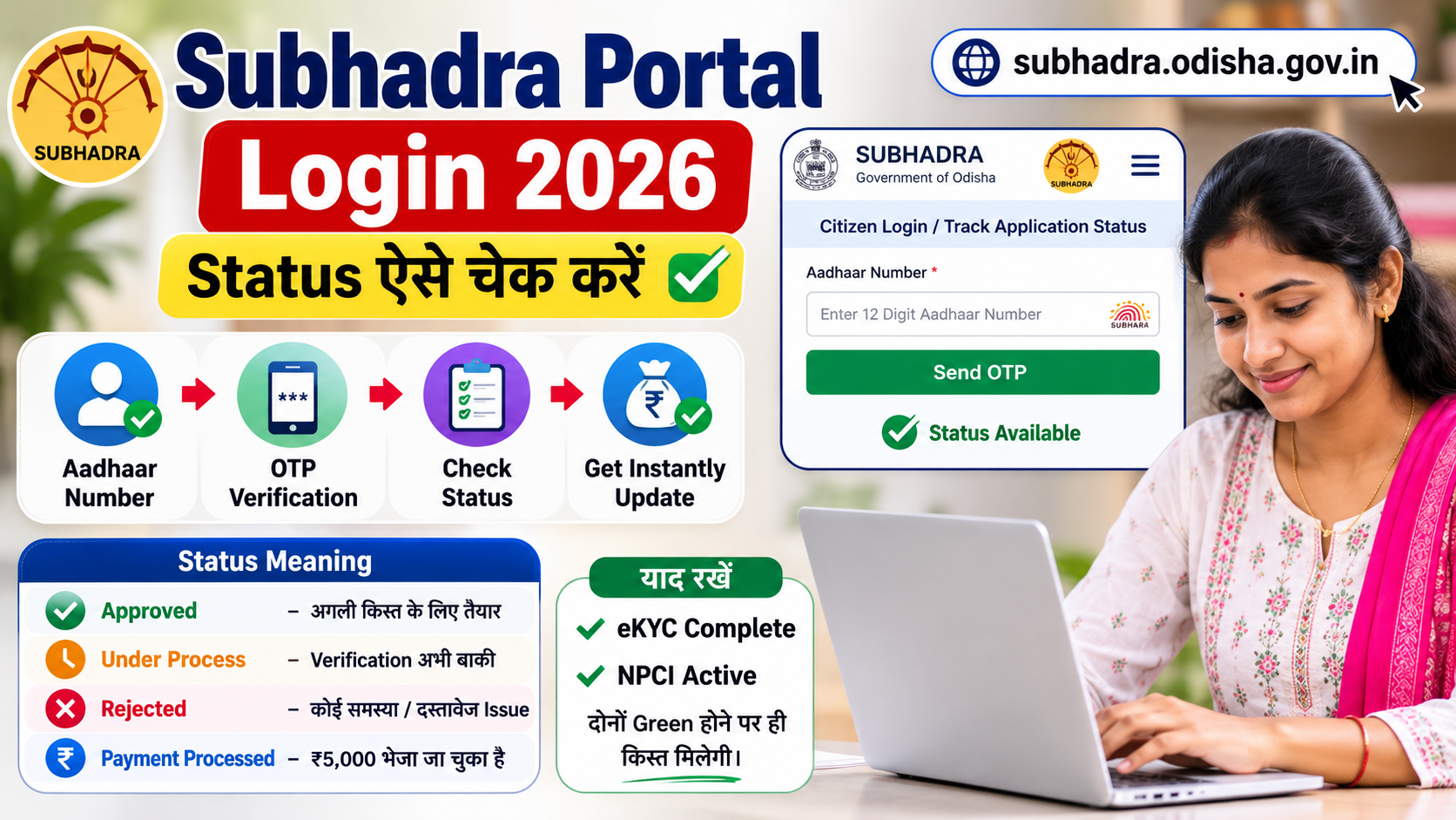 Subhadra Portal Login 2026