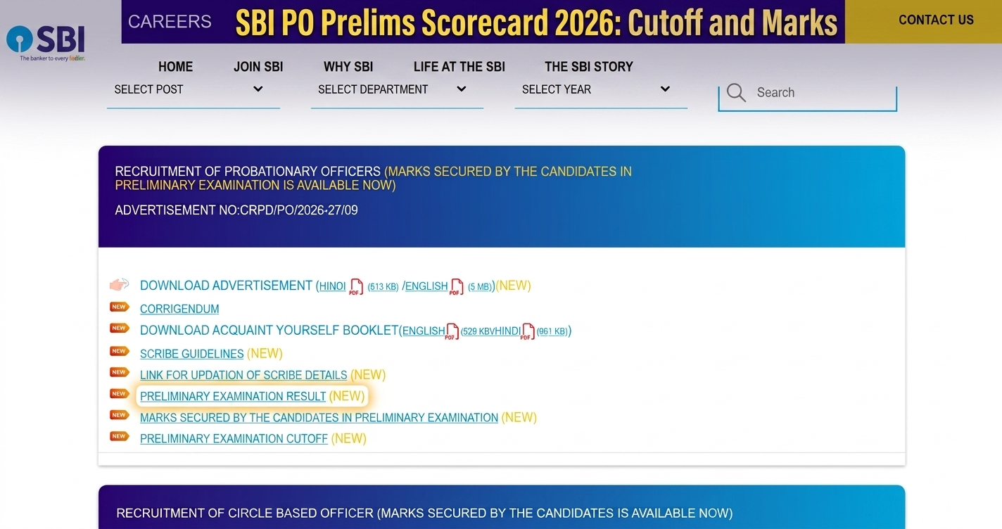 SBI PO Prelims Scorecard 2026